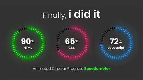 odometer js codepen